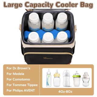 Foto 6 | Foto 6 | Bolsa Térmica Para Leche Materna Mancro Expandible De Doble Capa 24x18x28 Cm - Venta Internacional.