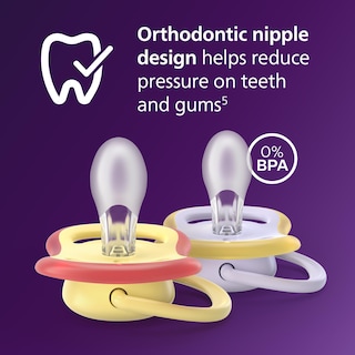 Foto 3 | Foto 3 | Chupetes Philips Avent Ultra Air 0-6 Meses Paquete De 4 Sin Bpa - Venta Internacional.