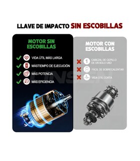 Foto 4 | Foto 4 | Taladro Atornillador Inalámbrico Llave De Impacto Pistola Color Rojo