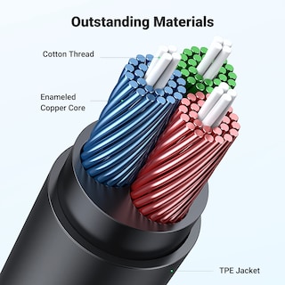 Foto 5 | Foto 5 | Cable de Extensión Ugreen para Audífonos-Venta Internacional