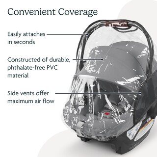 Foto 3 | Foto 3 | Cobertura Impermeable Uppababy Para Sillas De Auto Infantiles Mesa Y Aria - Venta Internacional.
