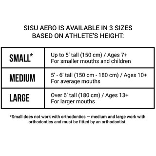 Foto 6 | Foto 6 | Protector Bucal Sisu Aero Medium  Moldeado A Medida  1 6 Mm  Color Aguamarina - Venta Internacional.