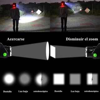 Foto 4 | Foto 4 | Lámpara Cabeza Led Lab.G Minera Minero T6 Recargable con Sensor Negro