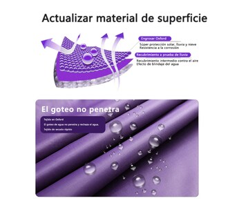 Foto 4 | Foto 4 | Funda Motocicleta Impermeable Grueso Cubiertas Para Moto
