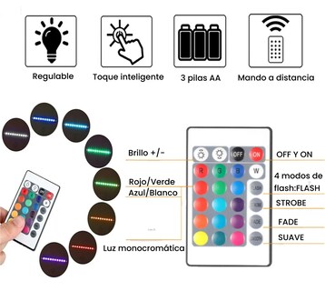 Foto 3 | Foto 3 | ''led Base De Luz Nocturna Con Control Remoto belug Mezcla De Colores Negro ''