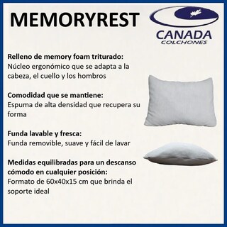 Foto 3 | Foto 3 | Almohada Memoryrest De Colchones Canadá Set 2 Pzs 60x40x15 Blanco