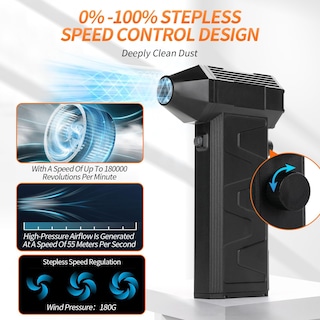 Foto 2 | Foto 2 | Plumero Eléctrico Zgwato Usb-c Inalámbrico 180.000 Rpm - Venta Internacional.