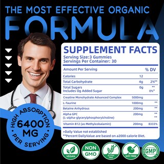 Foto 4 | Foto 4 | Gomitas De Monohidrato De Creatina Openovomins 180 Veganas Sin Azúcar - Venta Internacional.