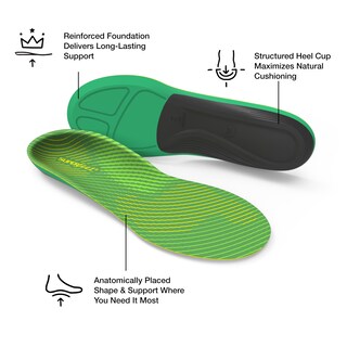 Foto 4 | Foto 4 | Plantillas Superfeet Run Support High Arch Para Hombre Y Mujer - Venta Internacional.