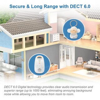 Foto 7 | Foto 7 | Monitor De Bebé Vtech Blanco Con Luz Nocturna Suave Y Sonidos Relajantes