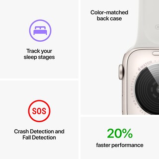 Foto 5 | Foto 5 | Correa Blanca Celular Gps Reacondicionada Para Apple Watch Se De 44 Mm - Venta Internacional.