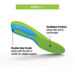 Foto 2 | Foto 2 | Plantilla Superfeet Flexmax De Espuma Confort Esmeralda - Venta Internacional.