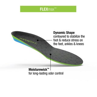 Foto 3 | Foto 3 | Plantilla Superfeet Flexmax De Espuma Confort Esmeralda - Venta Internacional.