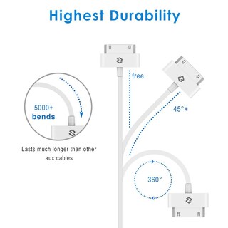 Foto 5 | Foto 5 | Cable De Datos Jetech Blanco 1m Para Iphone 4/4s 3g/3gs Ipad 1/2/3 Ipod
