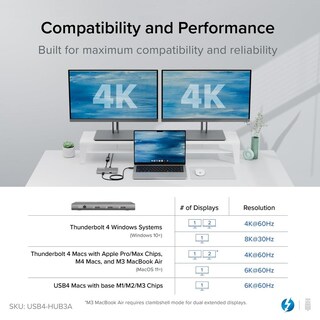 Foto 6 | Foto 6 | Plugable Concentrador Usb4 Concentrador Thunderbolt 4 5 En 1 Con Carga De 60 W Pantalla Única 8k O