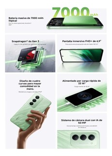 Foto 7 | Foto 7 | Celular Xiaomi Redmi 15 8gb Ram 256gb Rom Dual Sim Negro