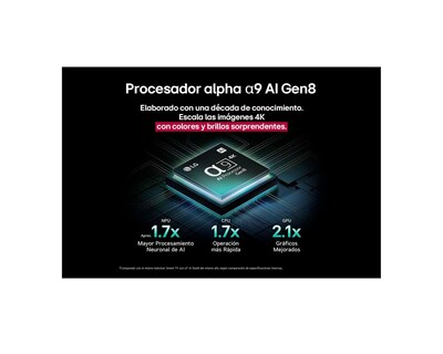 Foto 6 | Foto 6 | Pantalla 48 Pulgadas Lg Ai Oled Evo C5 4k Smart Tv 2025