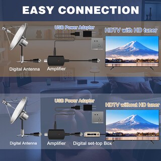 Foto 2 | Foto 2 | Amplificador De Antena De Tv Amplificador De Señal Gonnllyy 24db - Venta Internacional.