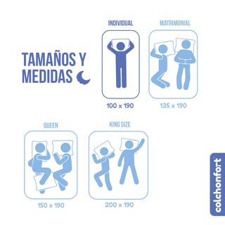 Foto 8 | Foto 8 | Colchón Colchonfort Mastery Individual 33 Cm Doble Confort Estructural Ortopédico