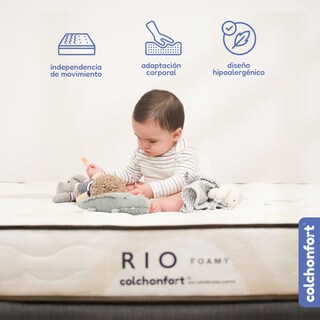 Foto 4 | Foto 4 | Colchonfort Colchón Rio  Queen Size 16 Cm Confort Mix De Espumas