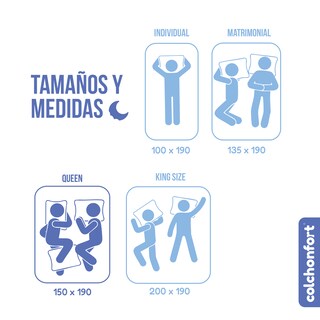 Foto 8 | Foto 8 | Colchón Colchonfort San Marcos Queen Size Acolchado Dual 33 Cm 2 Pillow Top