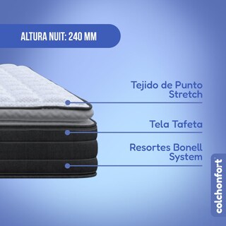 Foto 5 | Foto 5 | Colchonfort Colchón Nuit Individual 25 Cm Resortal Fortech