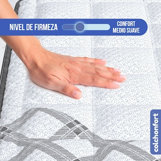 Foto 7 | Foto 7 | Colchonfort Colchón Nuit Individual 25 Cm Resortal Fortech