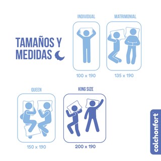 Foto 8 | Foto 8 | Colchonfort Colchón Nuit King Size 25 Cm Resortal Fortech