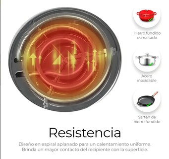 Foto 3 | Foto 3 | Parrilla Eléctrica   2 Quemadores Acero Inoxidable 2000 w