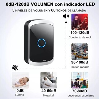 Foto 3 | Foto 3 | ''timbre Inalámbrico Impermeable Con Luz Led 1 Transmiso 1 Rec ''