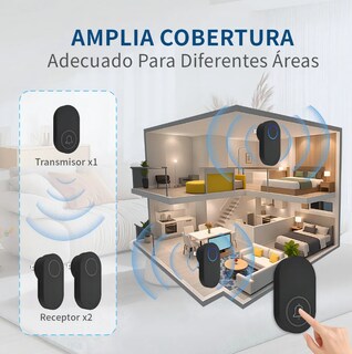 Foto 4 | Foto 4 | Timbre Inalámbrico Impermeable Con 1 Transmisor Y 2 Receptores Durabilidad A Larga Distancia Timbres Inalámbricos