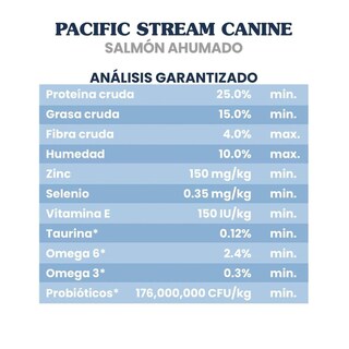 Foto 3 | Foto 3 | Taste Of The Wild Salmon Ahumado 6.3 Kg + Pelota Spiny Caucho