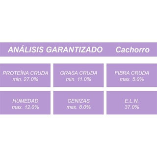 Foto 2 | Foto 2 | Nucan Cachorro Rmg 20 Kg + Pelota Spiny Caucho