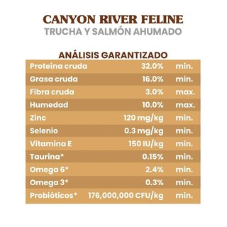 Foto 3 | Foto 3 | Taste Of The Wild Para Gato Trucha 6.3 Kg + Pelota Spiny Caucho