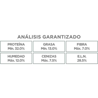 Foto 3 | Foto 3 | Nupec Felino Hairball 3kg + Pelota Spiny Caucho