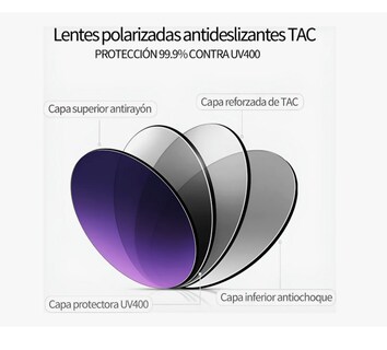 Foto 3 | Foto 3 | Lentes De Sol Polarizados Hombre Y Mujer Color Negro