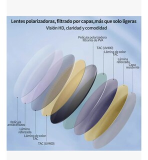 Foto 3 | Foto 3 | Lentes De Sol Hombre Y Muje Protección Uv400