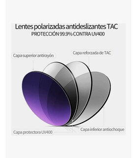 Foto 3 | Foto 3 | Lentes De Sol Polarizados Hombre Y Mujer,estilo Clásico Y Fashion En Negro