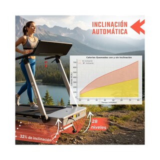Foto 4 | Foto 4 | Caminadora Eléctrica Premium Centurfit 28niv Auto inclinación 3.3hp App