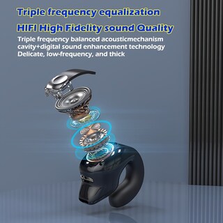 Foto 6 | Foto 6 | Auriculares Deportivos Inalámbricos Con Reducción Inteligente Del Ruido De Llamadas - Venta Internacional.