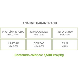 Foto 3 | Foto 3 | Nupec Adulto 5kg Sellado Original + Pelota Spiny Caucho