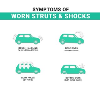 Foto 5 | Foto 5 | Strut Assembly Unity 11201 Delantero Izquierdo Jeep Liberty 2002-2012 - Venta Internacional.