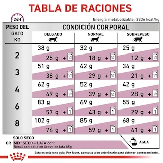 Foto 2 | Foto 2 | Audífonos Gamer Inalámbricos Logitec con Micrófono