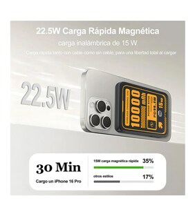 Foto 2 | Foto 2 | Cargador Portátil Magnético Carga Rápida Pd 22.5w Compatible Con Iphone
