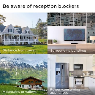 Foto 3 | Foto 3 | Philips Modern Loop Rabbit Ears Antena De Tv Para Interiores Dipolos Extensibles De 15 Pulgadas 4k