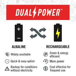 Foto 6 | Foto 6 | Linterna Coast G32 De 465 Lúmenes Con Pure Beam Color Negro - Venta Internacional.