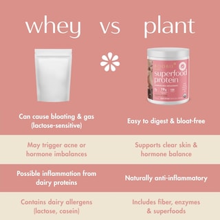 Foto 2 | Foto 2 | Batido Sustitutivo De Comidas Con Proteínas Boobie Body Vanilla 570 G - Venta Internacional.