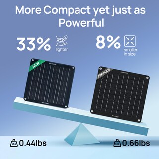 Foto 6 | Foto 6 | Cargador De Batería Solar Para Coche 10 W 12 V Resistente Al Agua - Venta Internacional.