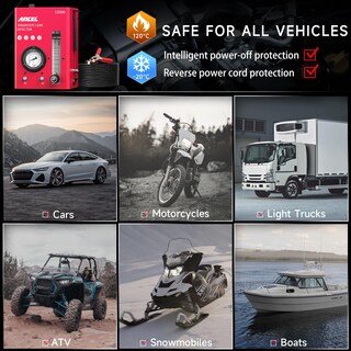 Foto 7 | Foto 7 | Máquina De Humo Ancel S3000-us Automotive Con Compresor Y Manómetro - Venta Internacional.