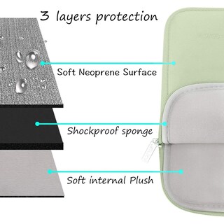 Foto 3 | Foto 3 | Funda Mosiso Para Portátil Con Funda De Neopreno De 13 Pulgadas Color Verde Salvia - Venta Internacional.